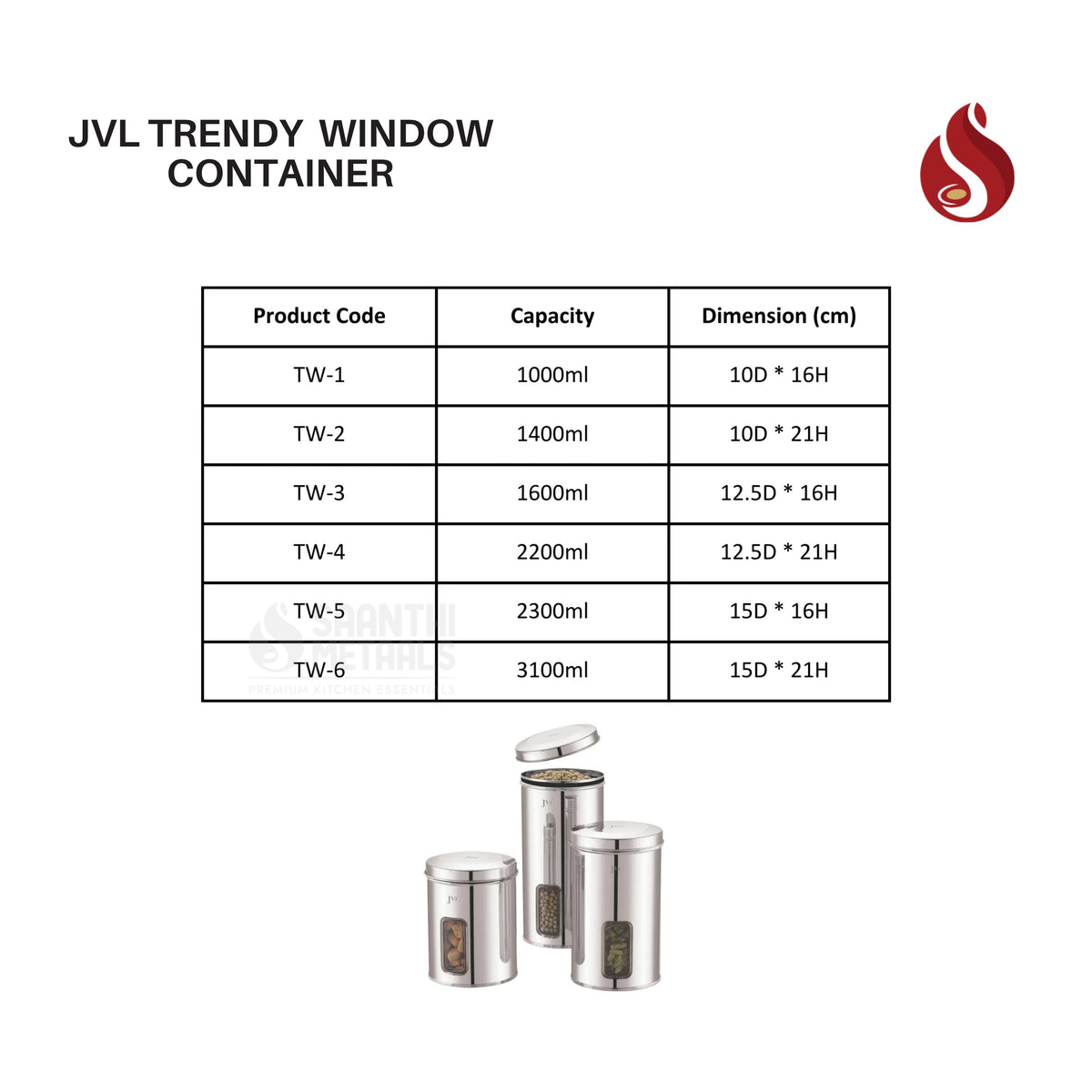 JVL Trendy Window Container Storage Boxes With Transparent Window | For Dry Storage