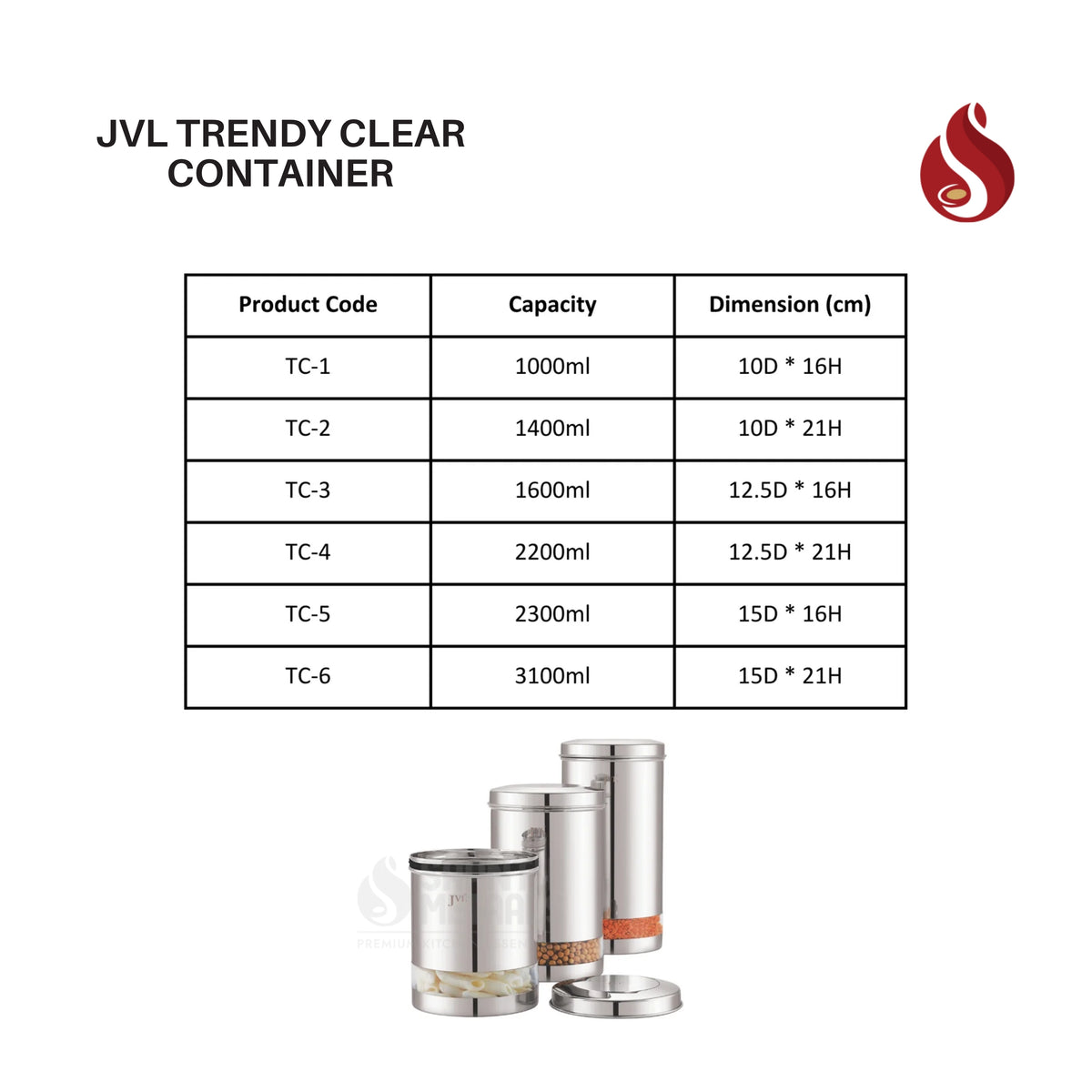 JVL Trendy Clear Container with See through window, Airtight Lid, Ideal for Grains, Snacks, Spices & Dry Fruits
