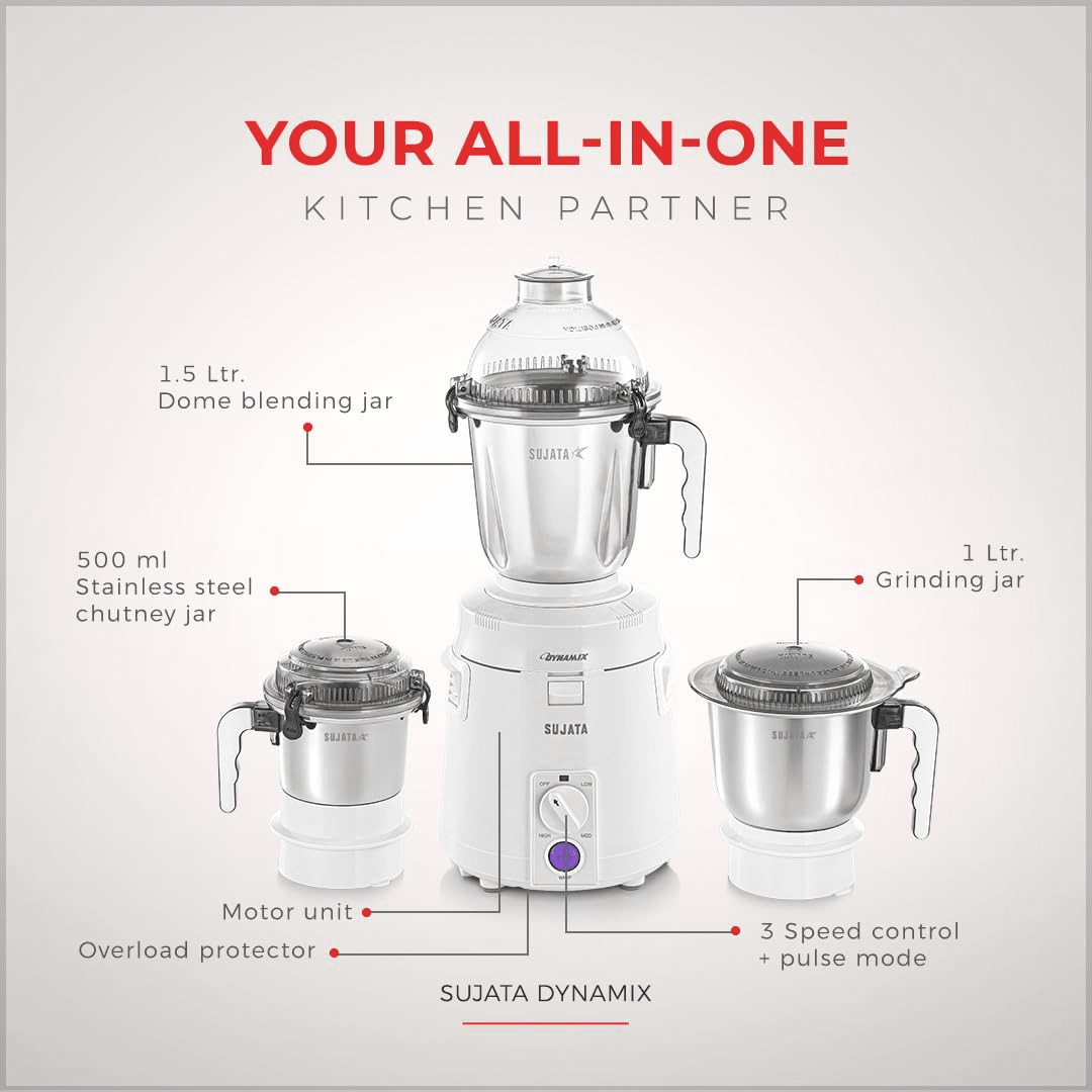 Sujata Dynamix 900 Watts Mixer Grinder | 22000 Rotations Per Min | 90 Minutes Continuous Running | 3 Versatile Jars 1500 ml, 1000 ml and 500 ml (White)
