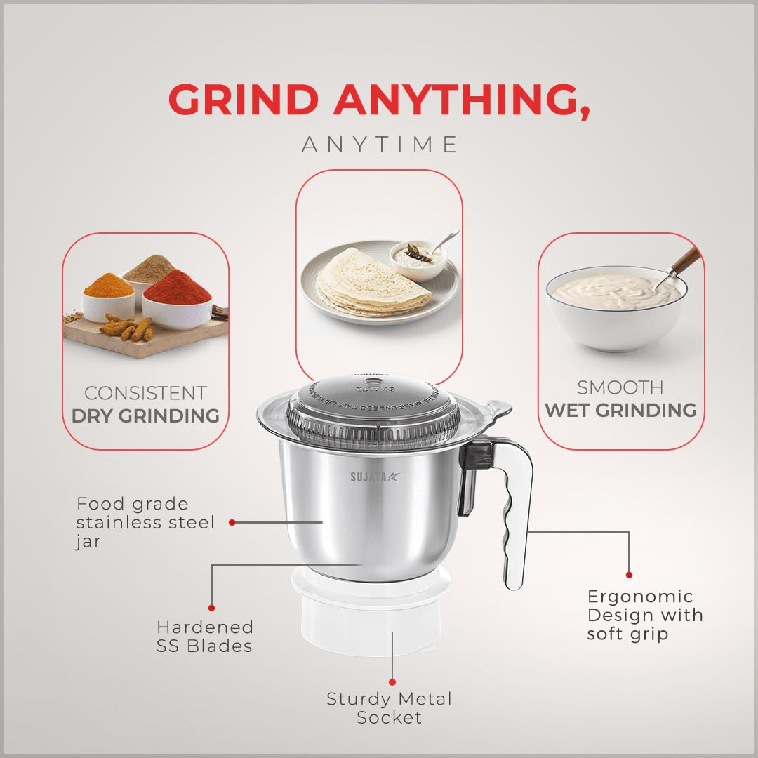 Sujata Dynamix 900 Watts Mixer Grinder | 22000 Rotations Per Min | 90 Minutes Continuous Running | 3 Versatile Jars 1500 ml, 1000 ml and 500 ml (White)